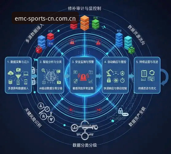 EMC体育用户评价揭示的5个关键趋势：数据驱动的深度分析