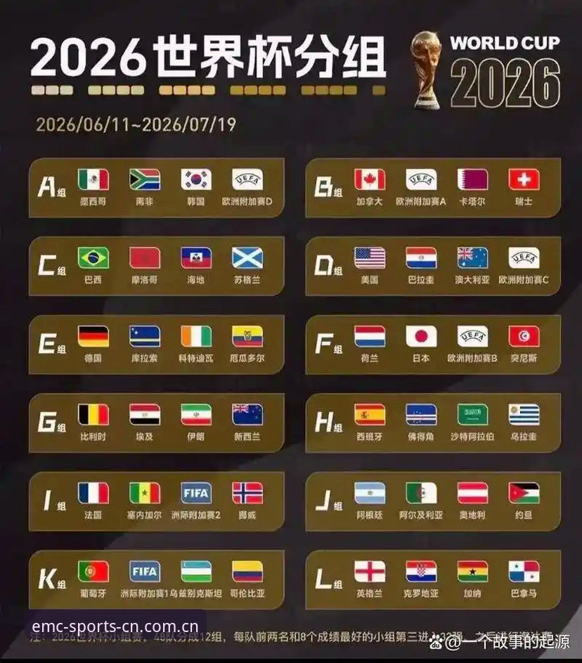 密集赛程是否正在毁掉世界杯？卡拉格的警告与EMC易倍体育用户的真实想法